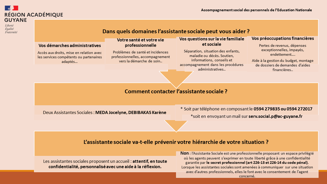 Plaquette SSFP - Page 2