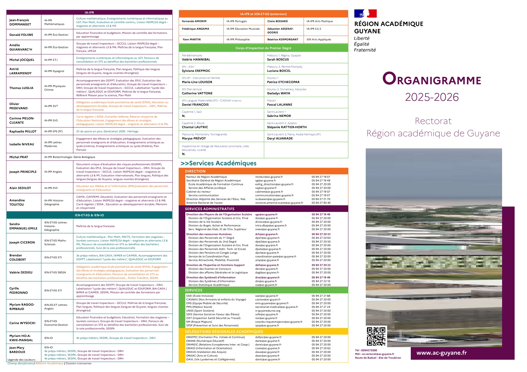 Organigramme de l'académie de Guyane 2