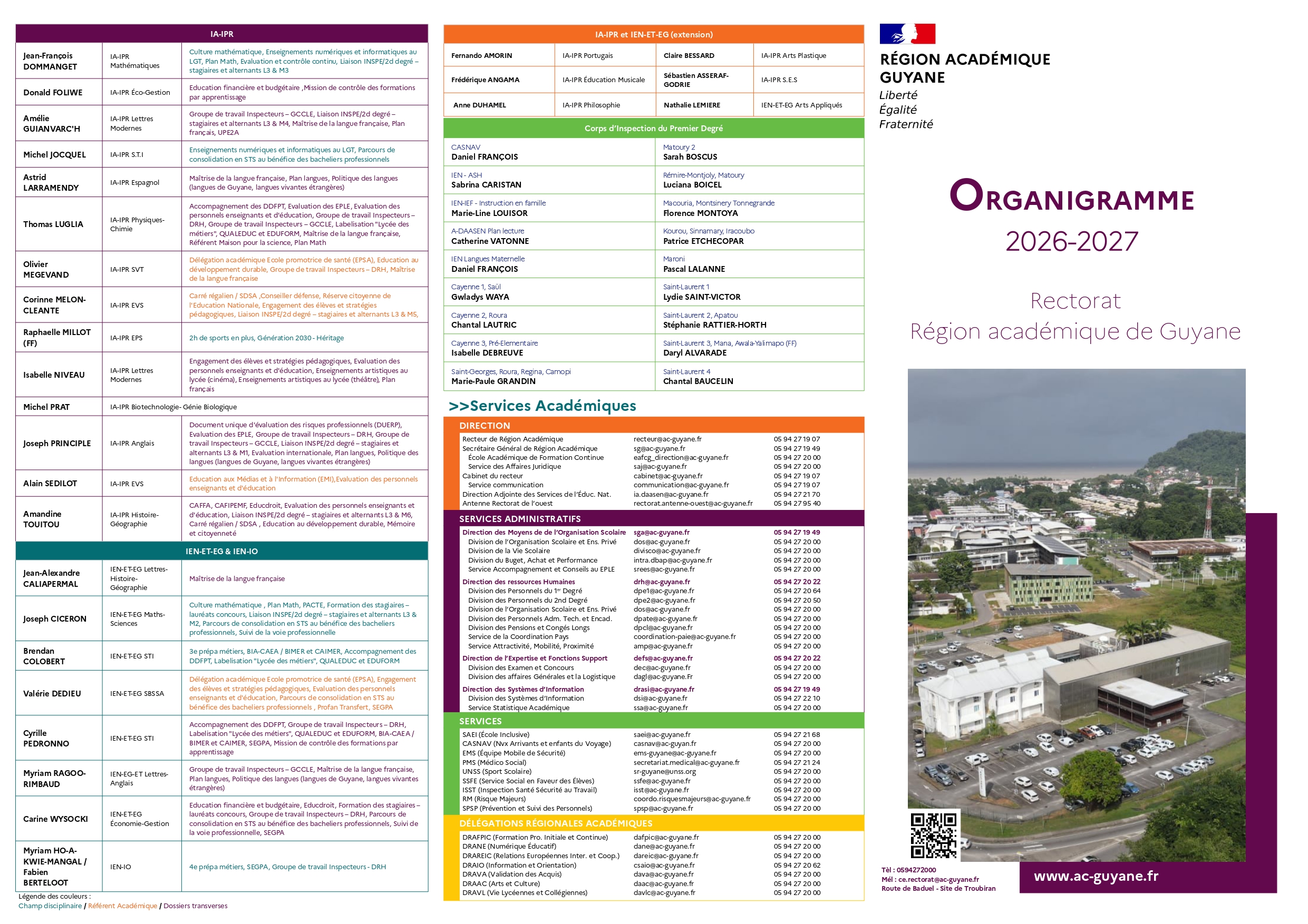 Organigramme de l'académie de Guyane 2 2026 - 2027